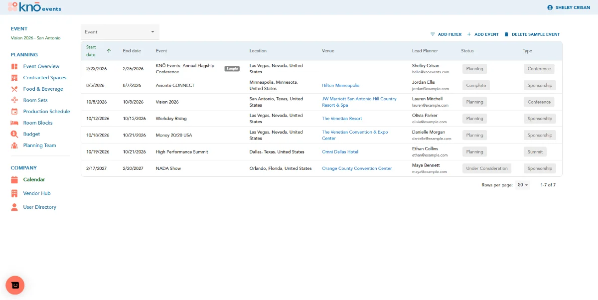 The KNŌ Events event calendar, listing every event with dates, locations, status and attendance.